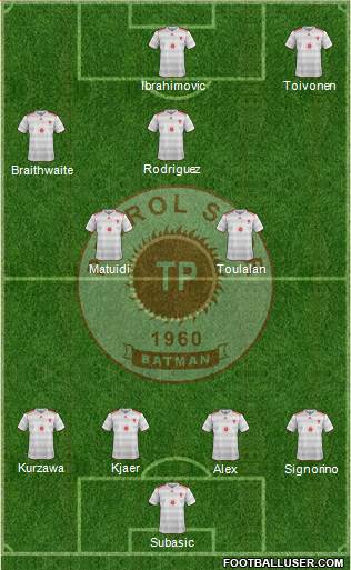 Batman Petrolspor Formation 2014