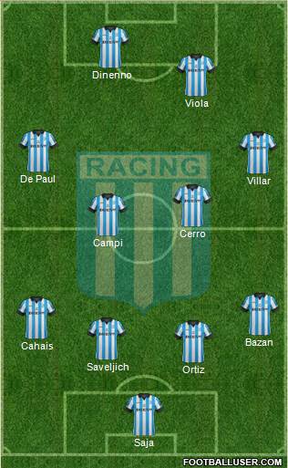 Racing Club Formation 2014