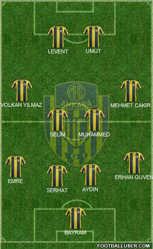 MKE Ankaragücü Formation 2014