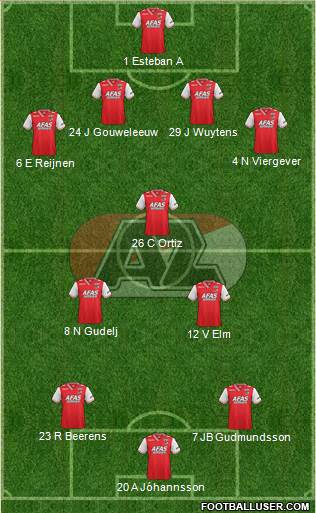 AZ Alkmaar Formation 2014