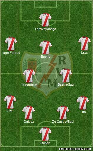 Rayo Vallecano de Madrid S.A.D. Formation 2014