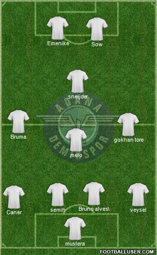 Adana Demirspor Formation 2014