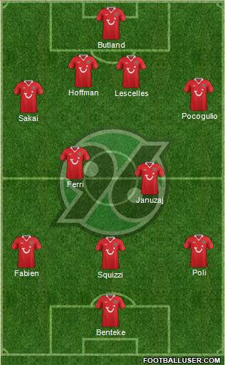 Hannover 96 Formation 2014