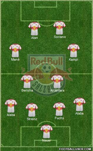 FC Salzburg Formation 2014