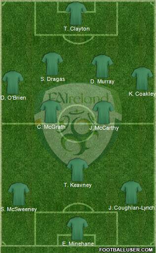 Ireland Formation 2014