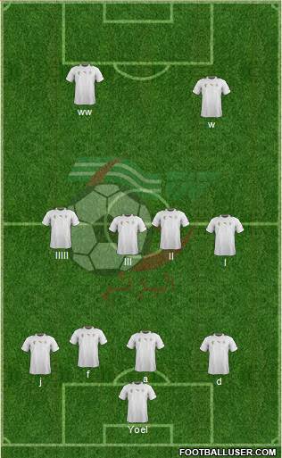 Algeria Formation 2014