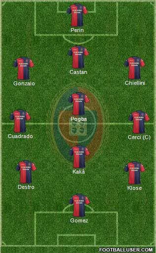 Cagliari Formation 2014