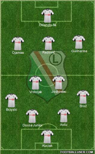 Legia Warszawa Formation 2014