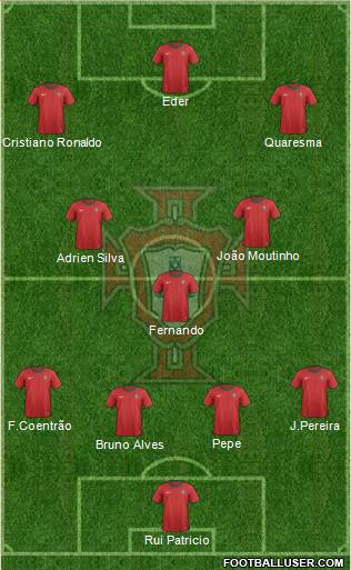 Portugal Formation 2014