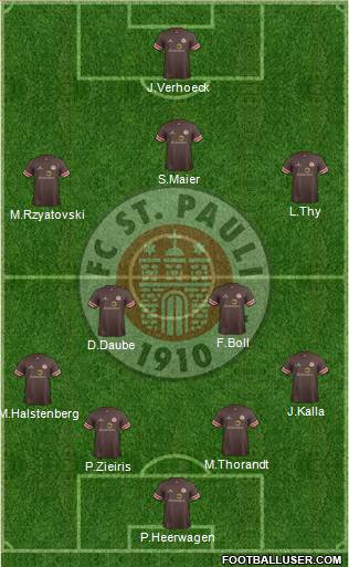 FC St. Pauli Formation 2014