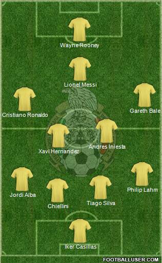 Mexico Formation 2014