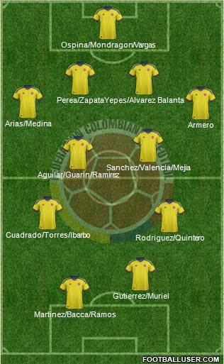 Colombia Formation 2014