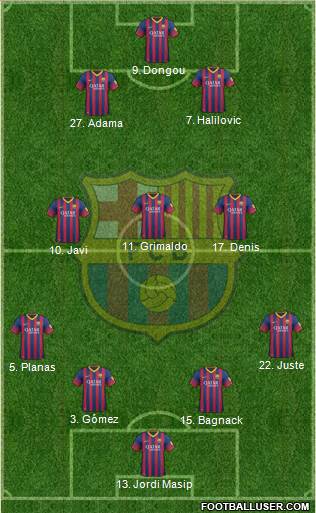 F.C. Barcelona B Formation 2014