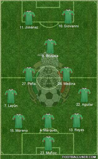 Mexico Formation 2014