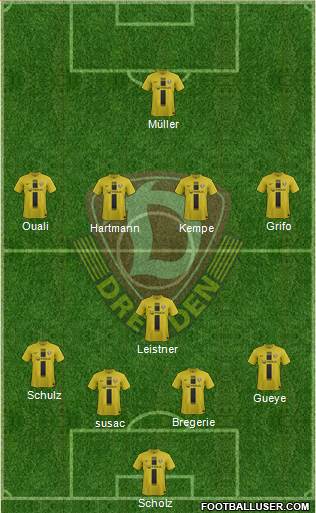 SG Dynamo Dresden Formation 2014