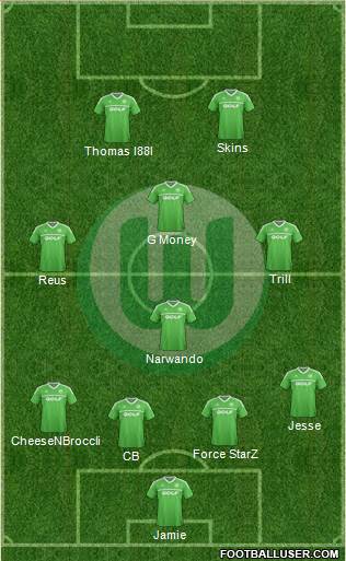 VfL Wolfsburg Formation 2014