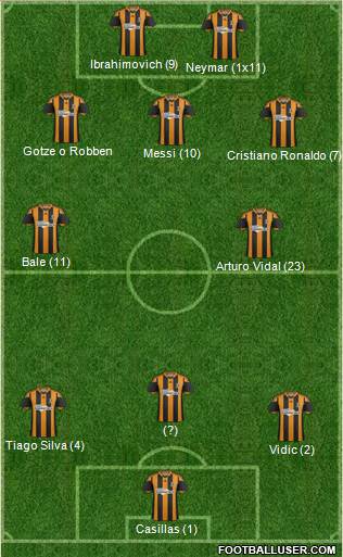 Hull City Formation 2014