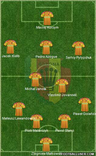 Korona Kielce Formation 2014