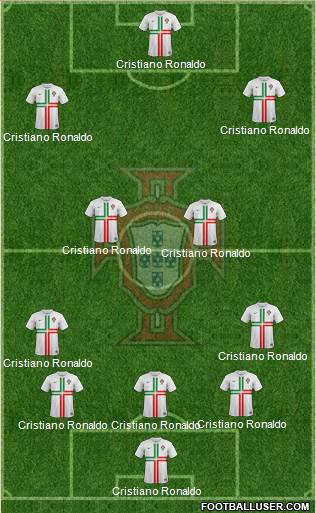 Portugal Formation 2014