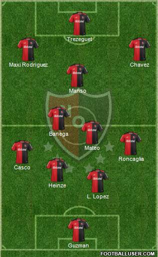 Newell's Old Boys Formation 2014