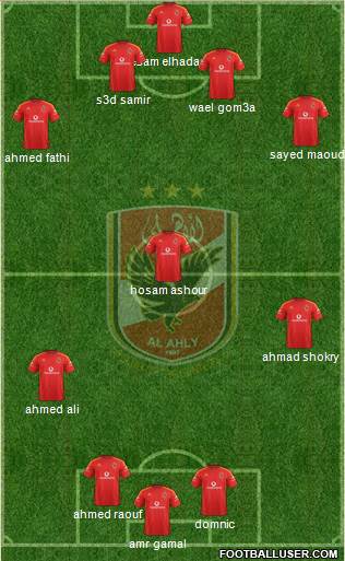 Al-Ahly Sporting Club Formation 2014