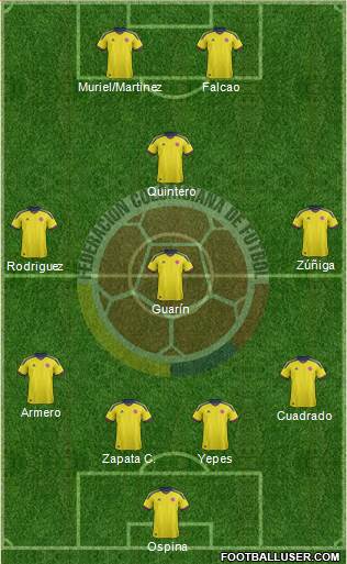 Colombia Formation 2014