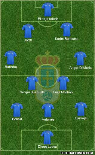 Real Oviedo S.A.D. Formation 2014