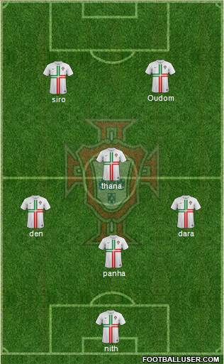 Portugal Formation 2014