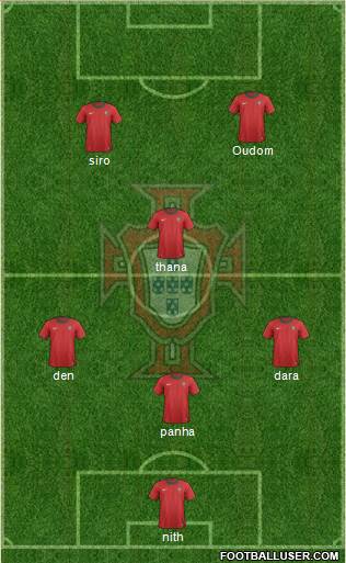 Portugal Formation 2014