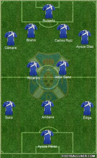 C.D. Tenerife S.A.D. Formation 2014