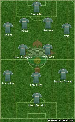 Racing Club de Ferrol S.A.D Formation 2014