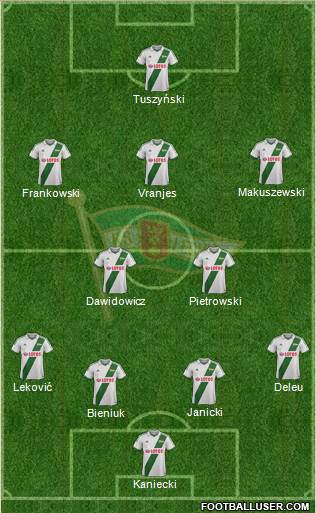 Lechia Gdansk Formation 2014