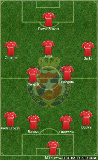 Wisla Krakow Formation 2014