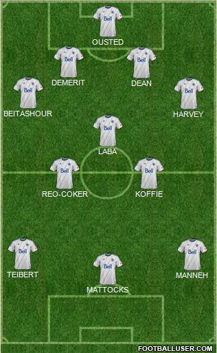 Vancouver Whitecaps FC Formation 2014