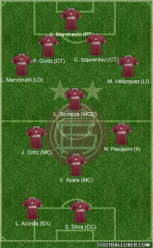 Lanús Formation 2014