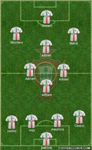 Portugal Formation 2014