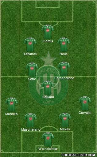 A.S. Saint-Etienne Formation 2014