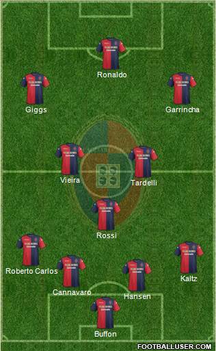 Cagliari Formation 2014