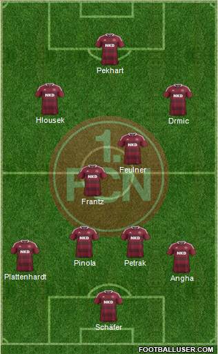 1.FC Nürnberg Formation 2014