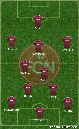 1.FC Nürnberg Formation 2014