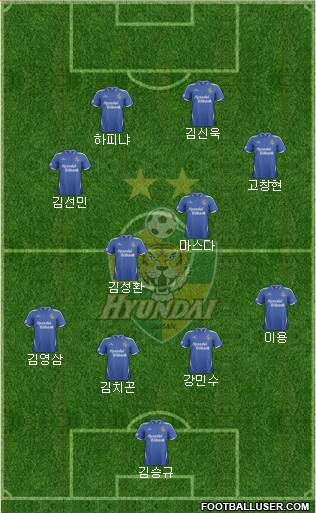 Ulsan Hyundai Formation 2014