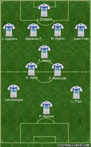 Melbourne Victory FC Formation 2014