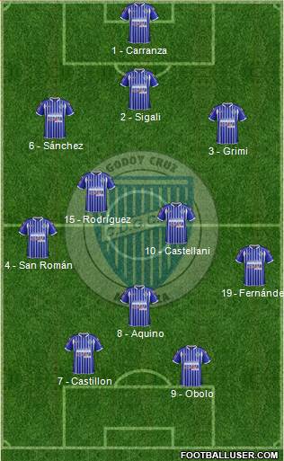 Godoy Cruz Antonio Tomba Formation 2014