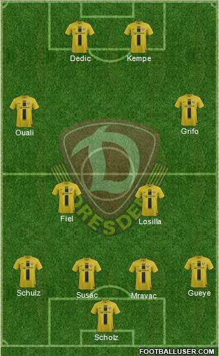 SG Dynamo Dresden Formation 2014