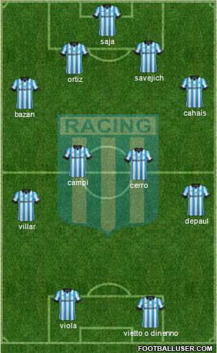 Racing Club Formation 2014