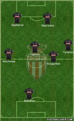 AS Monaco FC Formation 2014