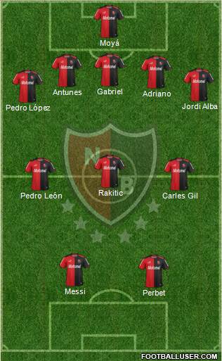 Newell's Old Boys Formation 2014