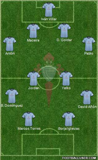 R.C. Celta S.A.D. B Formation 2014