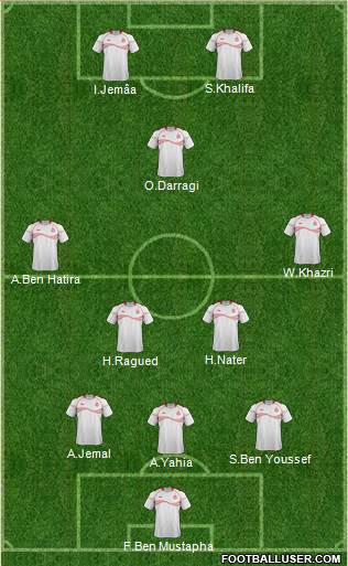 Tunisia Formation 2014