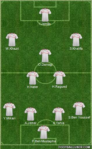 Tunisia Formation 2014